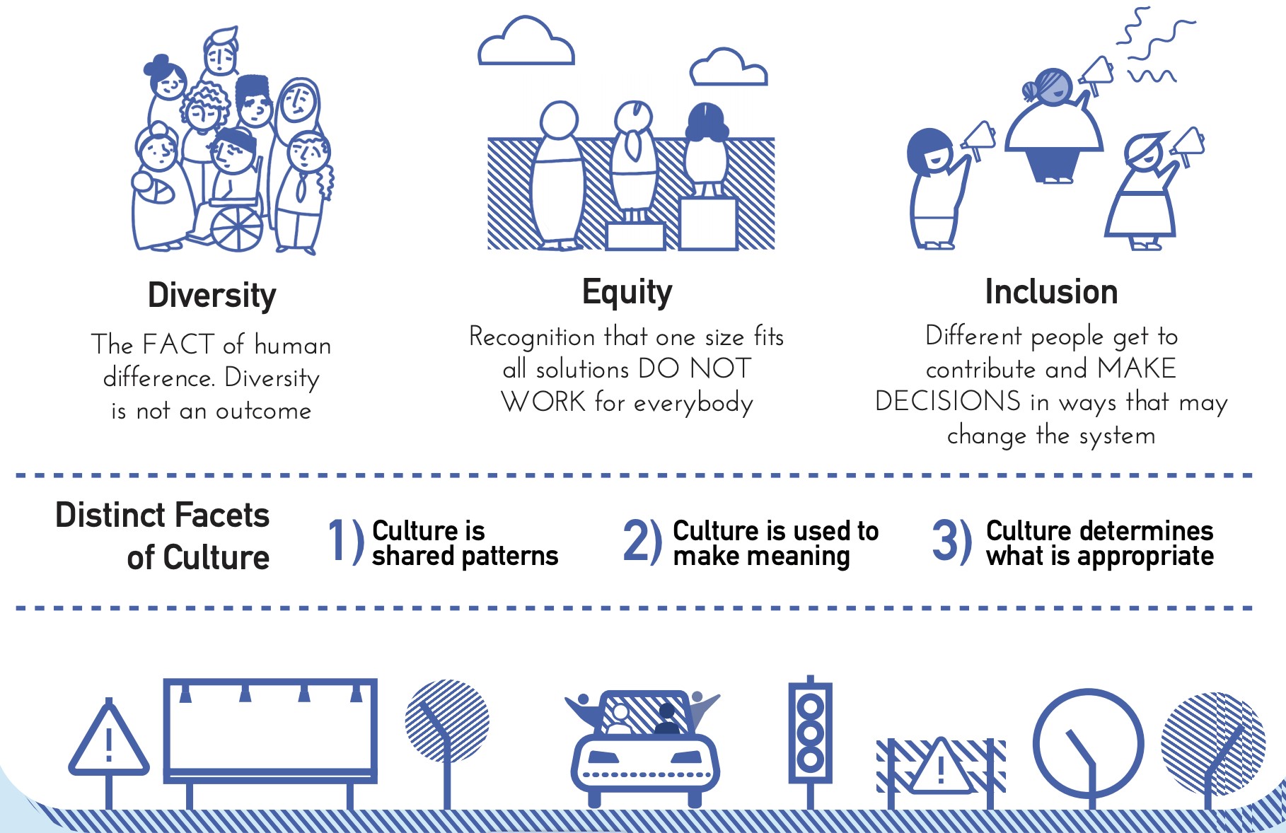 we-are-committed-to-diversity-equity-inclusion-dei-west-central